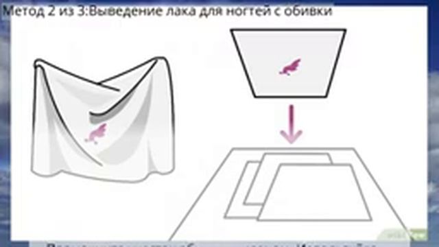 Как очистить лак для ногтей с ткани смотреть онлайн
