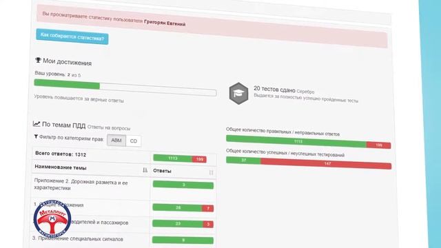 Автошкола Металлург Магнитогорск Онлайн смотреть онлайн