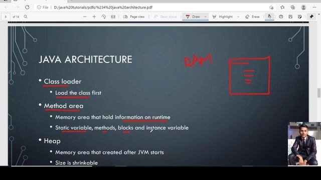 #4 Architecture of java, JVM, JDK,JRE смотреть онлайн