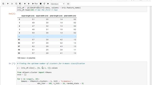 Predict the Optimum number of Clusters from the Iris datasets | Prediction using Unsupervised ML смотреть онлайн
