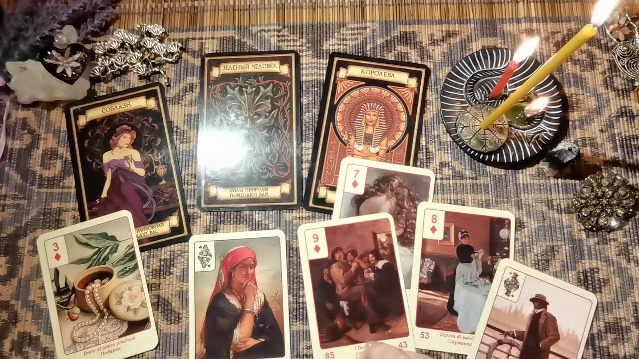 Что происходит Сейчас. Что будет далее. смотреть онлайн