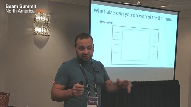 Using the Timer and State API to solve times series use case in Apache Beam смотреть онлайн