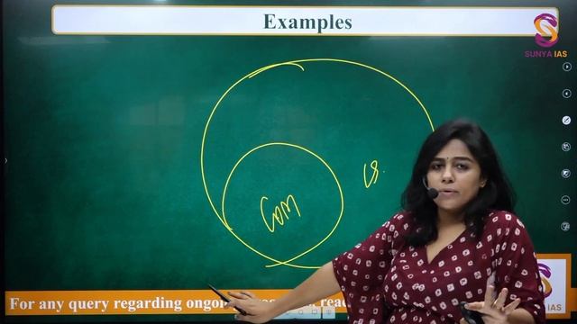 Anti Defection Law | Mains Article Discussion | UPSC | Sunya IAS смотреть онлайн
