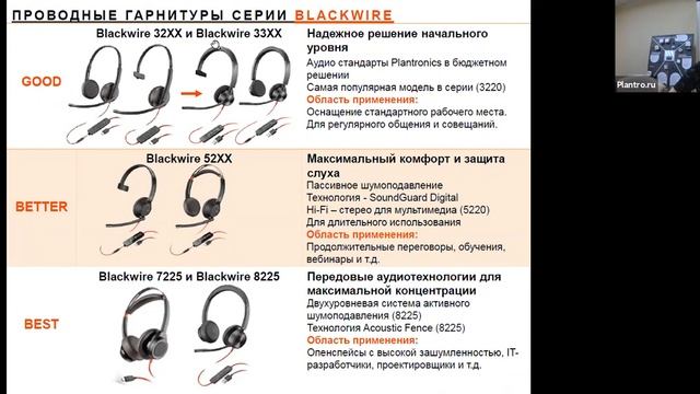 Гарнитуры Poly для современных офисных сотрудников смотреть онлайн