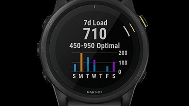 Garmin Forerunner 745 7 Day Battery, Blood Oxygen Sensor,Corning Gorilla Glass DX - iPhone & Androi смотреть онлайн