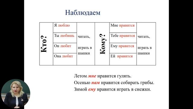Limba rusă; cl. VI;"Здравствуй, лето!" смотреть онлайн