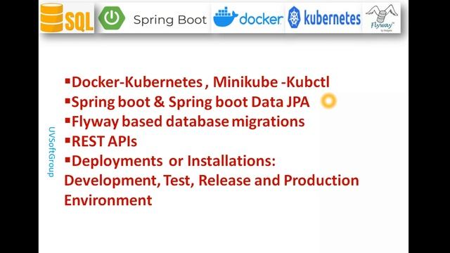66_1: Docker & Kubernetes| Flyway | Spring Boot Data JPA | PostgreSQL | REST APIs смотреть онлайн