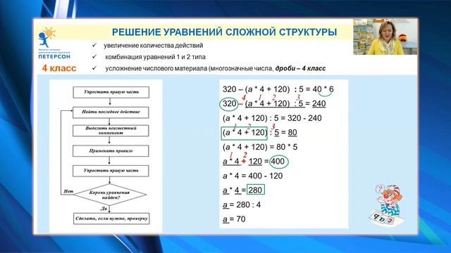 Институт СДП_Мастер-класс_Как дети сами открывают новое знание_ 02.03.2021