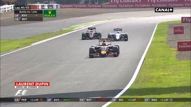Grand Prix Du Japon 2015 - Partie 2