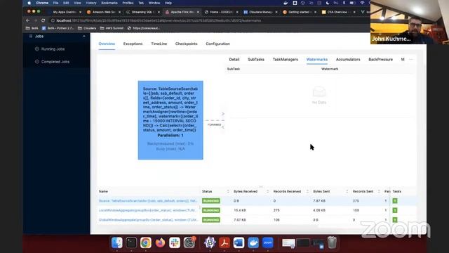 Apache Flink - Apache NiFi - Apache Pulsar смотреть онлайн