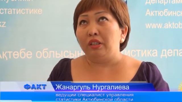 В Актобе подорожали продукты питания и стройматериалы смотреть онлайн