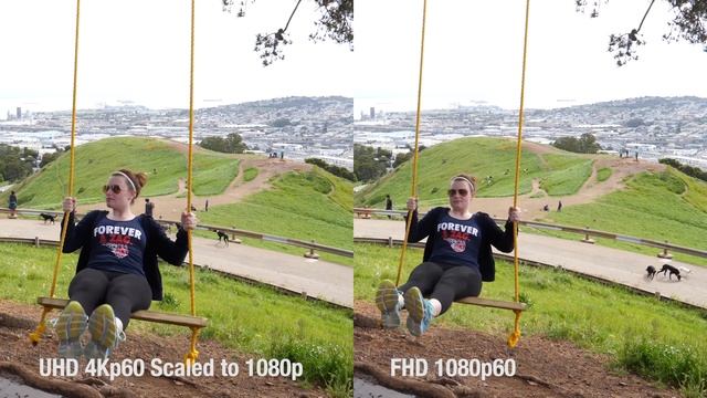 Panasonic GH5 High Frame Rate & 1080p/4K Scaled Comparisons