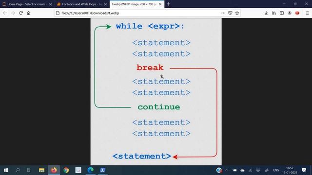 Python for Machine Learning - For loop and while смотреть онлайн