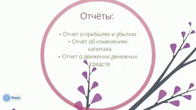 Русаков В. Глава 15.2 Информационное обеспечение для оценки финансового состояния предприятия смотреть онлайн
