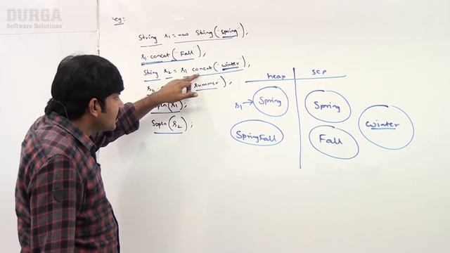 OCJA(1Z0 - 808) || String Objects Creation Heap and String Constant Pool (SCP) Part - 2 смотреть онлайн