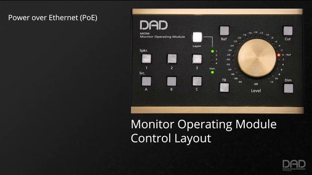 DAD | MOM Monitor Controller Overview смотреть онлайн