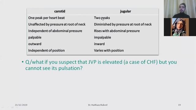 Cardiovascular Examination- PART 1 смотреть онлайн