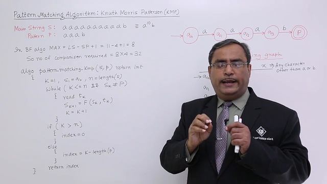 Knuth Morris Patterson (KMP) Pattern Matching Algorithm смотреть онлайн