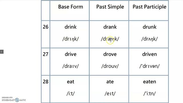Irregular Verbs with Phonetic Transcription 03 смотреть онлайн