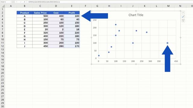 How to Make a Scatter Plot in Excel смотреть онлайн