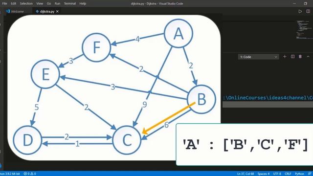 Dijkstra Shortest Path Algorithm Explained in Python for Graph and Maze [Python Maze World- pyamaze смотреть онлайн