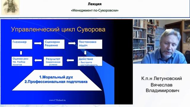 Вячеслав Летуновский. Лекция 