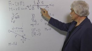 Механика Лекция 9 часть 1 Статика Момент сил относительно точки Примеры