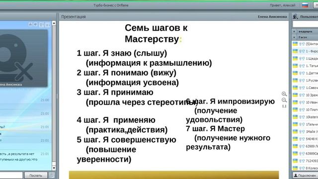 Спонсор-коуч. Елена Анисимова. смотреть онлайн