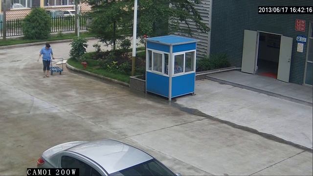 IP camera Full HD смотреть онлайн