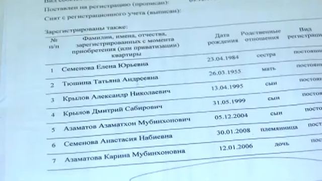 20.10.14. Сургутянка Людмила Азаматова просит помощи смотреть онлайн