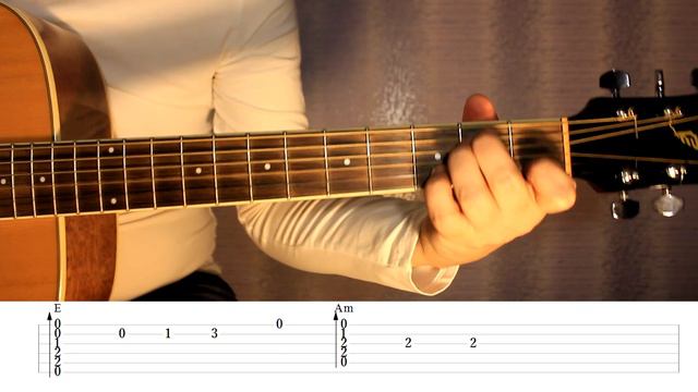 How to play Korobeiniki on Guitar (Tetris Theme) | TAB смотреть онлайн