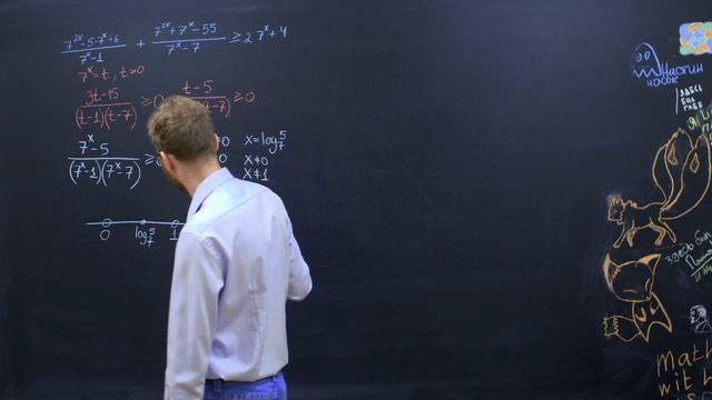 Задача №15 с московского пробника 29.02. За что снимали в ней баллы? смотреть онлайн