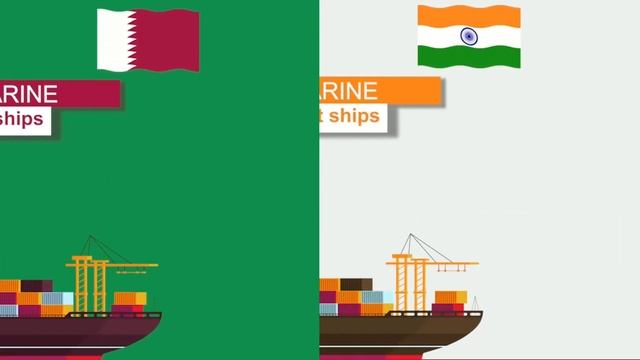 Qatar vs India - Country Comparison 2022 смотреть онлайн