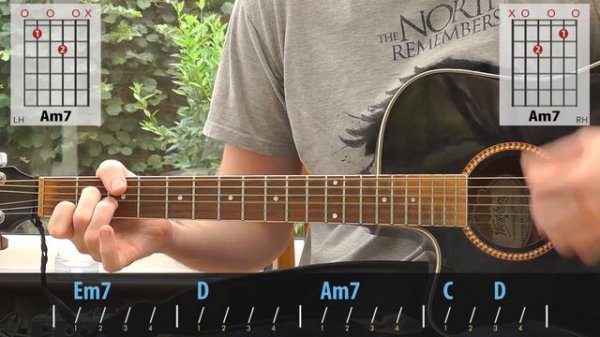 Oasis - Live Forever | acoustic guitar lesson