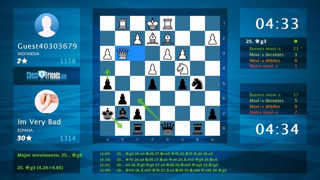 Chess Game Analysis: Guest40303679 - Im Very Bad : 0-1 (By ChessFriends.com) смотреть онлайн
