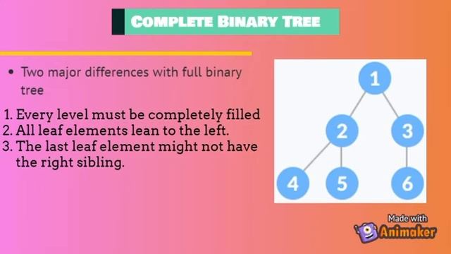 Tree Data Structure - Binary Tree смотреть онлайн