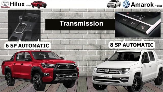 Toyota Hilux Rogue 2021 Vs Volkswagen Amarok 2021 Full Detailed Comparison смотреть онлайн