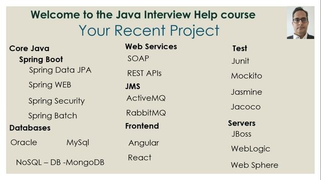 Recent Project смотреть онлайн