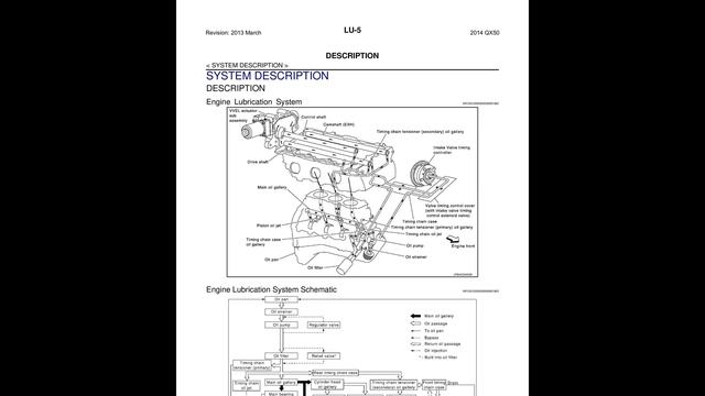 ? 2014 Infiniti QX50/EX - Engine L System (Section Lu) - PDF Manual (17 Pages) - Cars Manuals ?️ смотреть онлайн