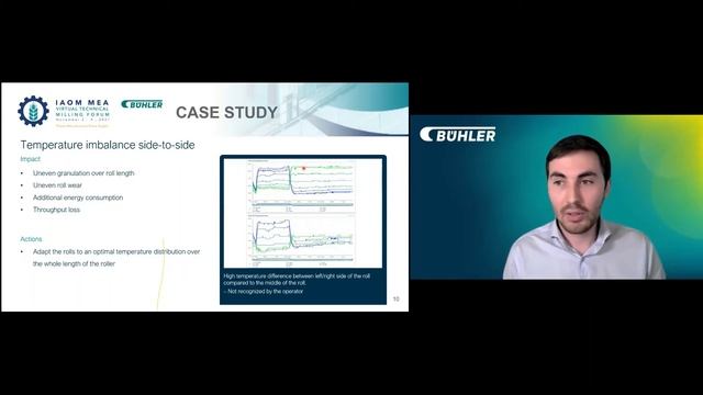 IAOM MEA Virtual Technical Milling Forum 2021 | Day 2 Session 3 (Nov 3rd) | Alexis Noel