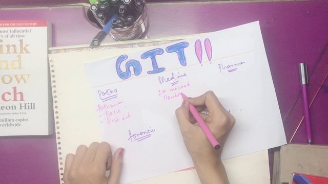 Best way to cover GIT AND LIVER MODULE? (Complete guidances to crack the most difficult module) смотреть онлайн