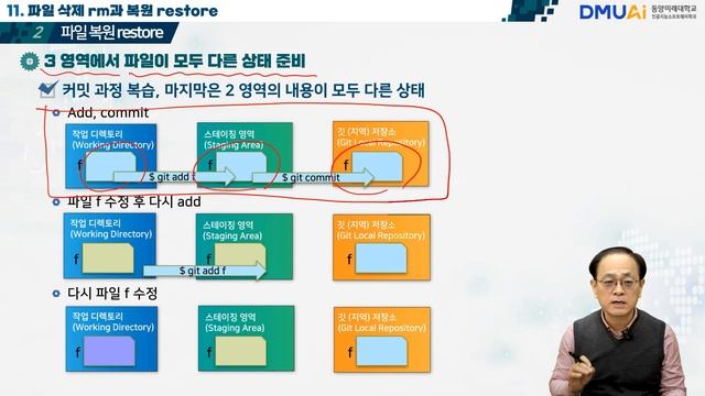 [OSS Git] #11 파일 삭제 rm과 복원 restore смотреть онлайн