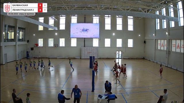 Первенство Москвы. Финал шести. Юноши 2010 г.р. 1 день. смотреть онлайн