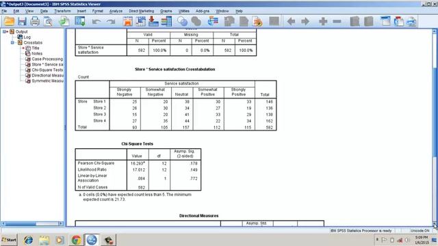 Use of layer variable for Chi Square test смотреть онлайн