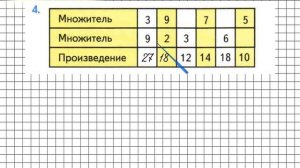 Страница 91 Задание 4 – Математика 2 класс (Моро) Часть 2