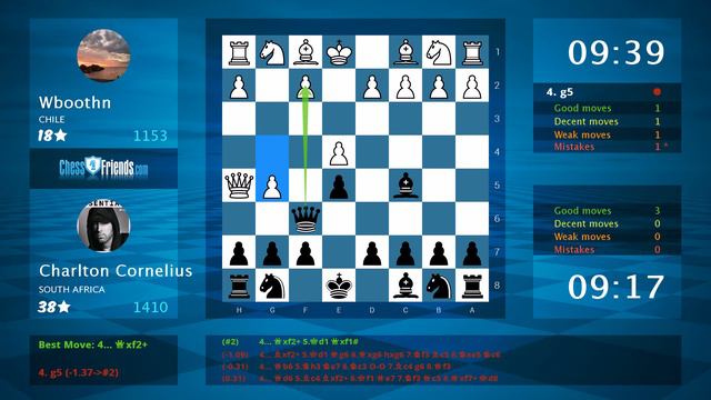 Chess Game Analysis: Wboothn - Charlton Cornelius : 0-1 (By ChessFriends.com) смотреть онлайн