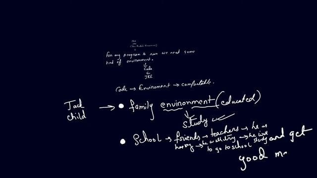 What is JRE in java? смотреть онлайн