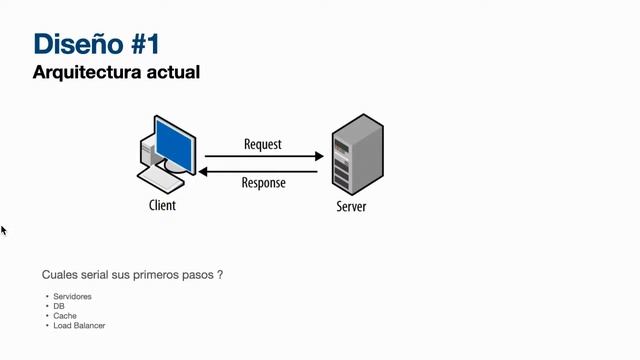 Diseñando Sistemas distribuidos смотреть онлайн