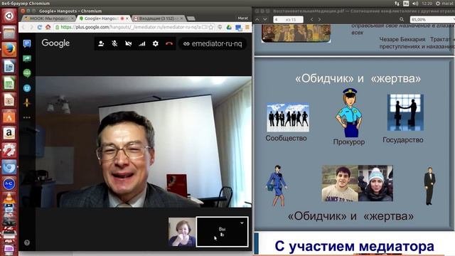 Роли "обидчика" и "жертвы" в конфликте. Эскалация. смотреть онлайн
