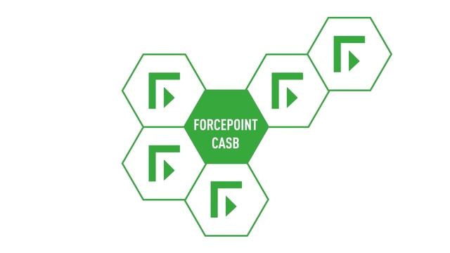 What is a Cloud Access Security Broker - CASB Explained смотреть онлайн